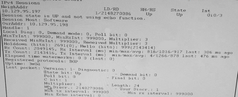 402 Tests