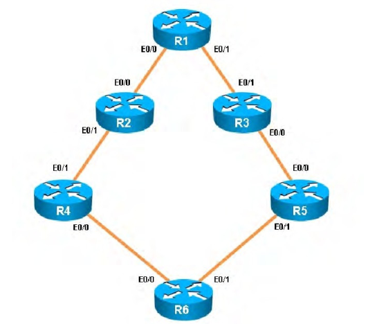 300-135 dumps