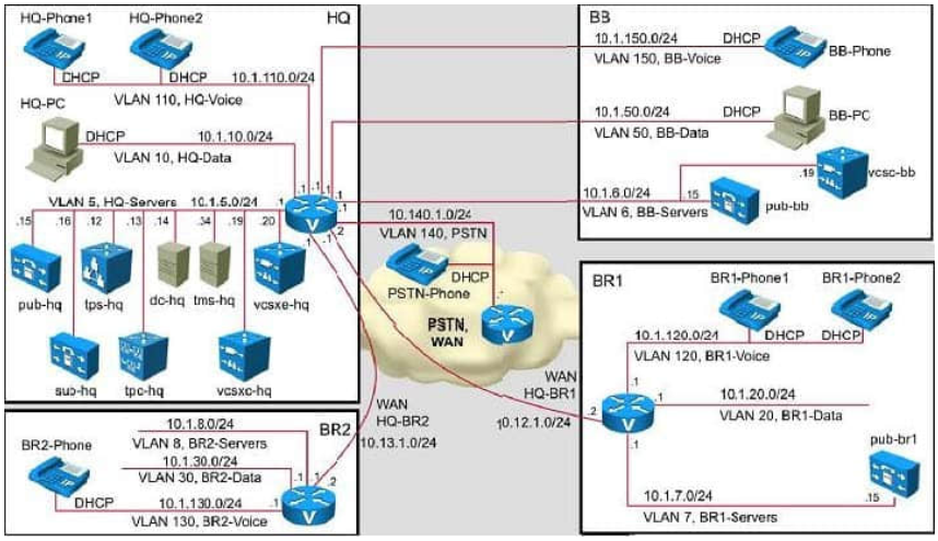 300-075 dumps