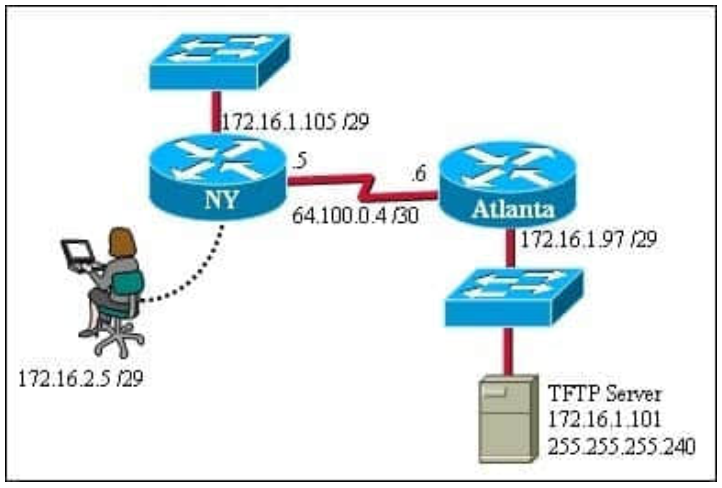 100-105 dumps