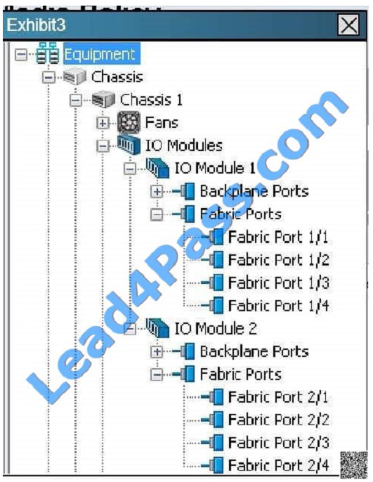 leads4pass 300-160 exam question q11-4