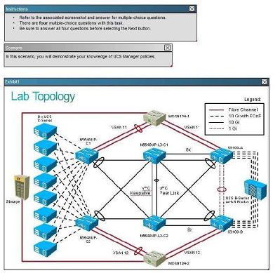 lead4pass 300-160 exam question q11