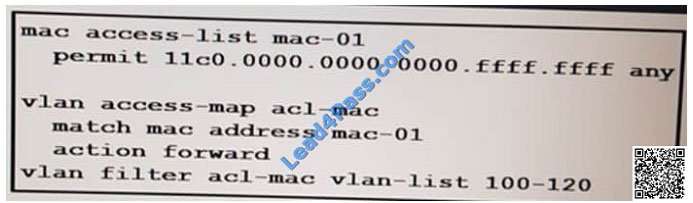 leads4pass 300-160 exam question q12