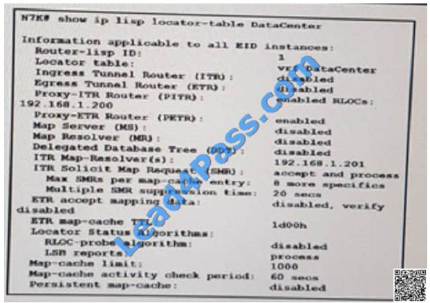 leads4pass 300-160 exam question q4
