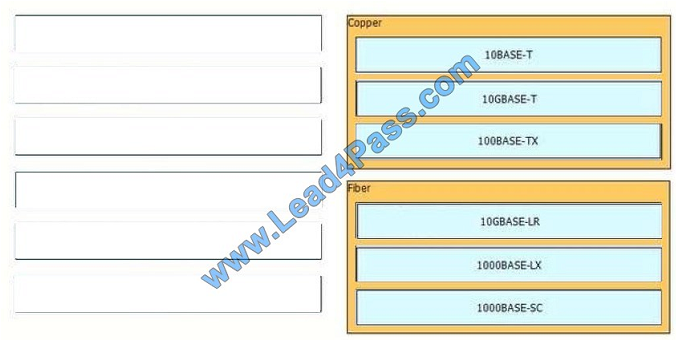 leads4pass 100-105 exam question q1-1