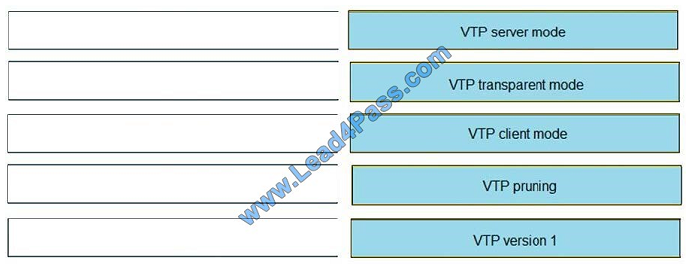 lead4pass 100-105 exam question q4-1