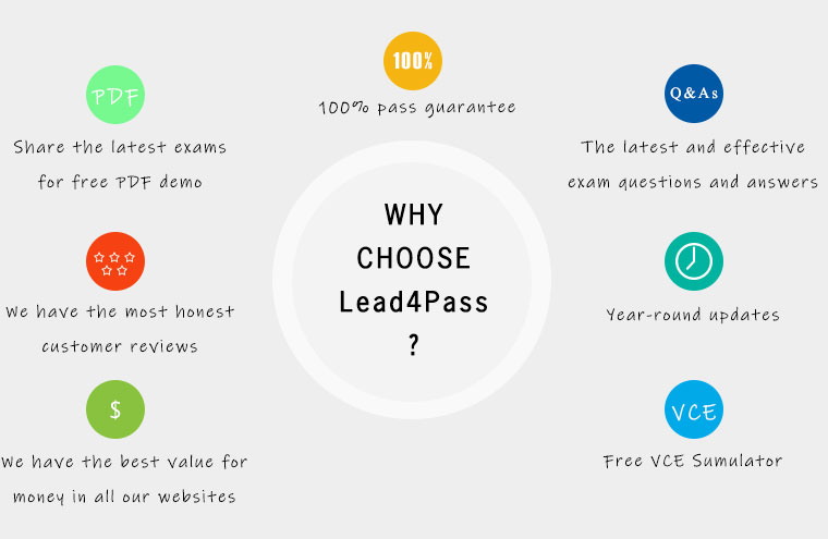 why lead4pass 100-105 exam dumps