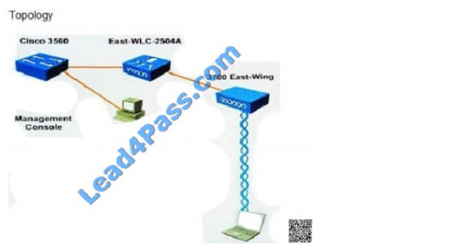 leads4pass 300-375 exam question q2-1
