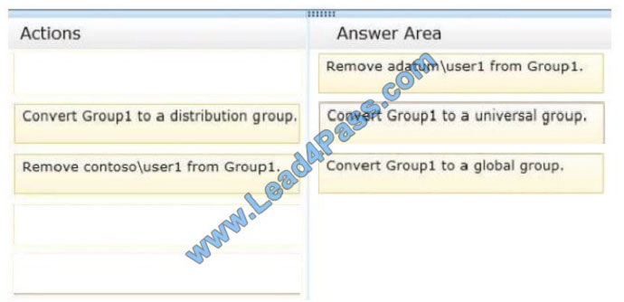 leads4pass 70-410 exam question q5-1