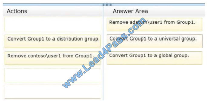 lead4pass 70-410 exam question q5-1