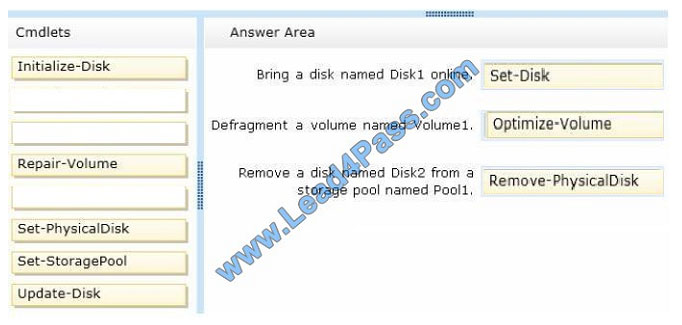 lead4pass 70-410 exam question q6-1