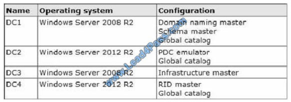 lead4pass 70-410 exam question q8