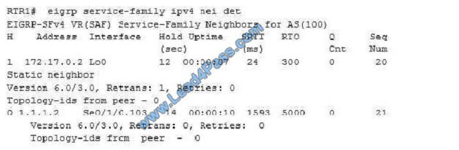 leads4pass 300-080 exam question q9
