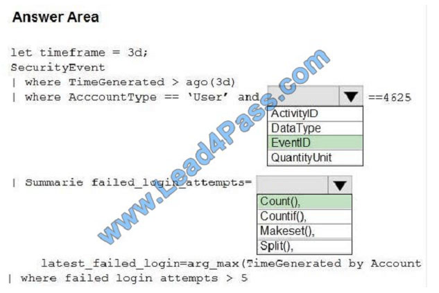leads4pass az-500 exam question q1-1