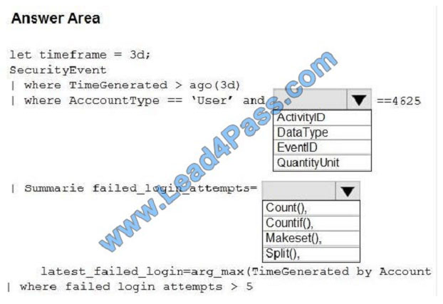 lead4pass az-500 exam question q1