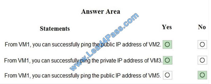 leads4pass az-500 exam question q4-1