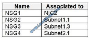 leads4pass az-500 exam question q4-5