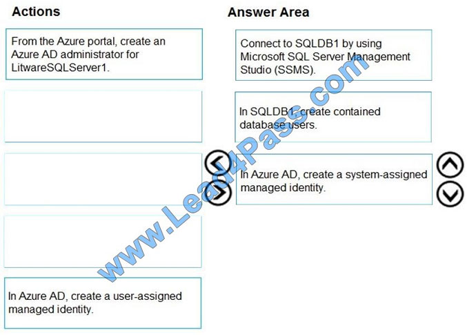 leads4pass az-500 exam question q8-1