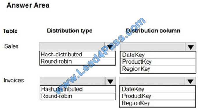 leads4pass dp-201 exam question q1-1