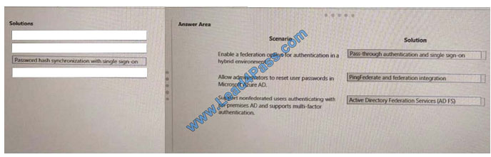 leads4pass ms-900 exam question q2-1