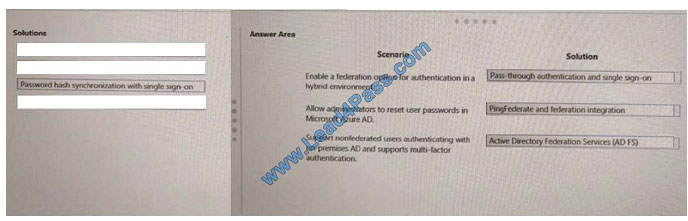 lead4pass ms-900 exam question q2-1