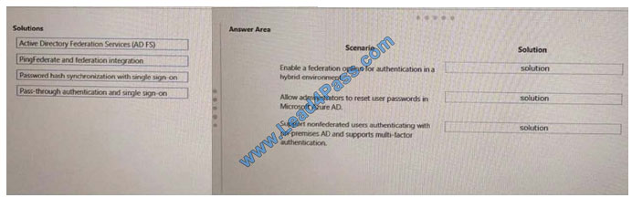 leads4pass ms-900 exam question q2