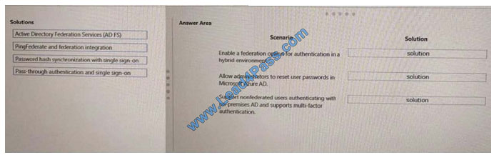 lead4pass ms-900 exam question q2