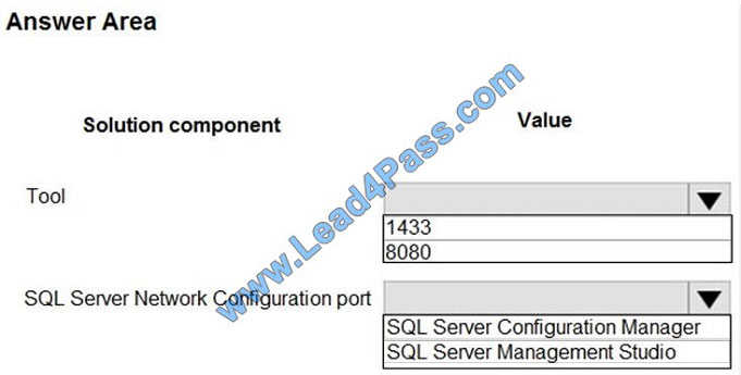 leads4passs dp-201 exam question q3