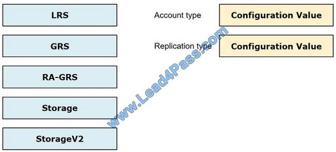leads4pass dp-200 exam question q4