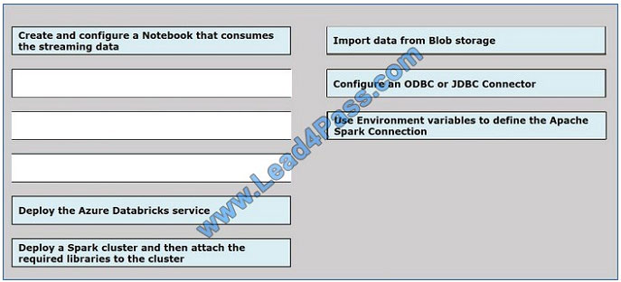 leads4pass dp-200 exam question q5-1