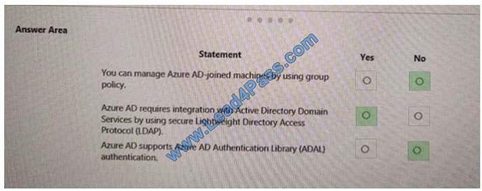 leads4pass ms-900 exam question q5-1
