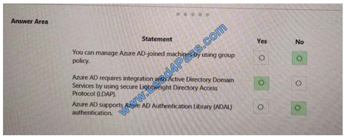 lead4pass ms-900 exam question q5-1
