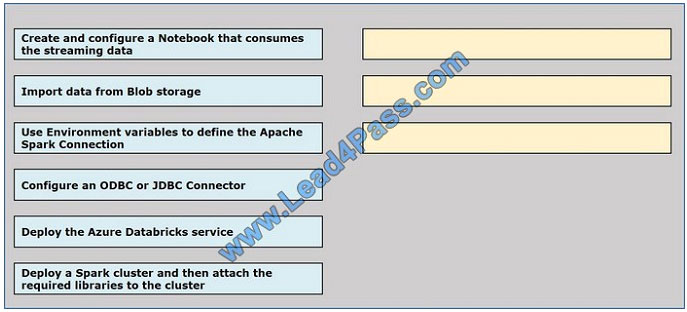 leads4pass dp-200 exam question q5