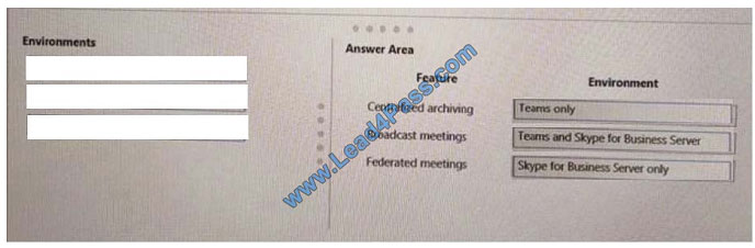 leads4pass ms-900 exam question q8-1