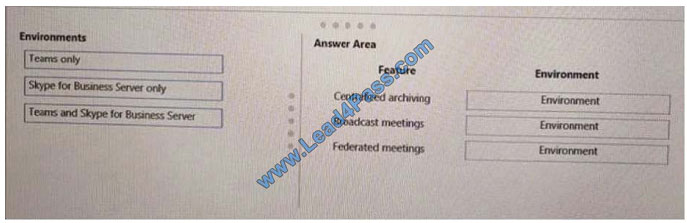 leads4pass ms-900 exam question q8