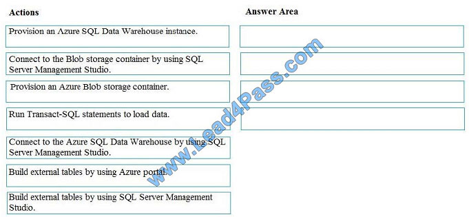 leads4pass dp-200 exam question q9