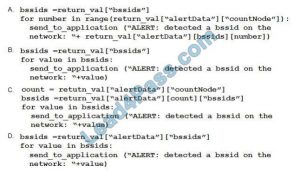 Valid 300-435 Test Duration
