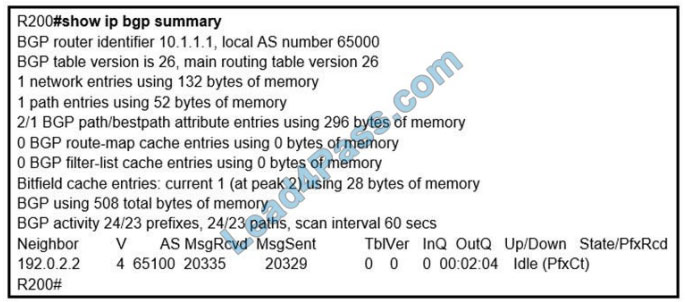 examthings 300-410 exam questions q6