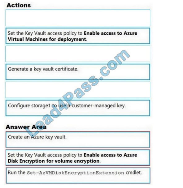 Microsoft az-500 certification questions q1-1-2021