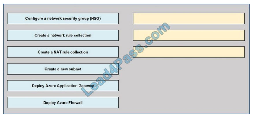 Microsoft az-500 certification questions q5-2021