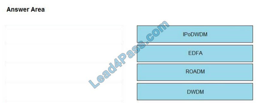 [2021.2] leads4pass 350-501 exam questions q4-1