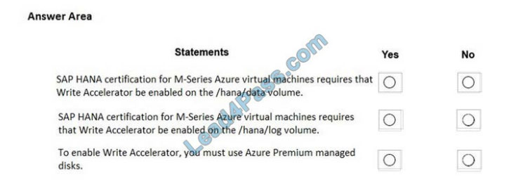 microsoft az-120 certification questions q3