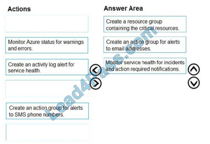 microsoft az-304 certification questions q5-1