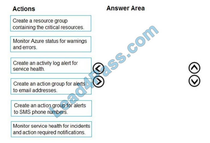 microsoft az-304 certification questions q5