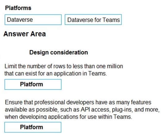 latest Microsoft PL-900 exam practice questions 123