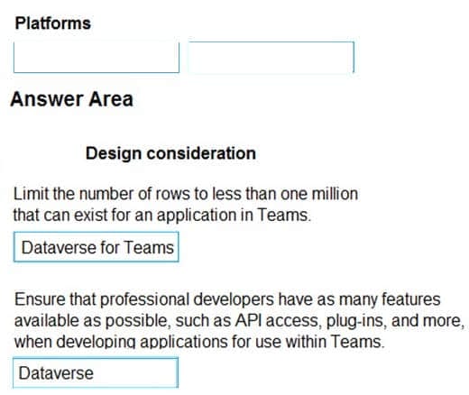 latest Microsoft PL-900 exam practice questions 124