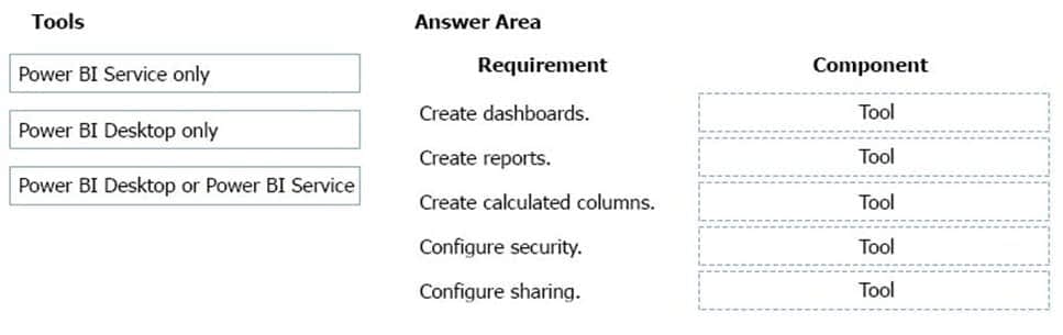 latest Microsoft PL-900 exam practice questions 13