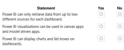 latest Microsoft PL-900 exam practice questions 8