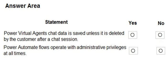 latest Microsoft PL-900 exam practice questions 1