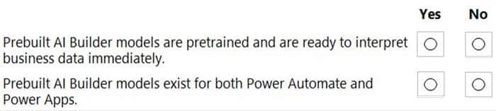 latest Microsoft PL-900 exam practice questions 10